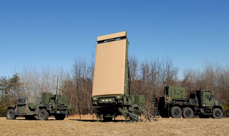 Saab clocks AN/TPS-80 order