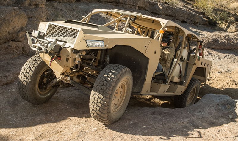 AUSA 2014: Polaris debuts ULCV contender