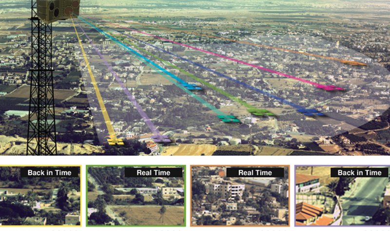 Elbit Systems unveils Groundeye