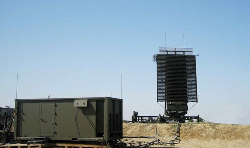Additional radars targeted for Kuwait