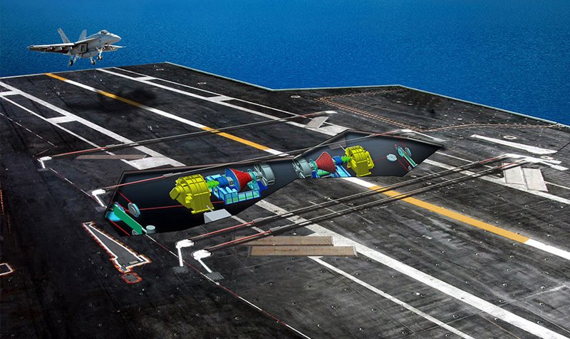 EMALS and AAG cleared for US Navy aircraft on CVN 78