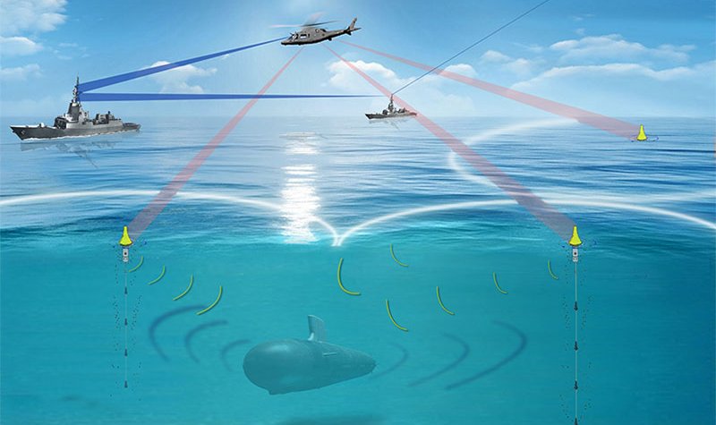 Ultra Electronics USSI to support USN underwater warfare superiority