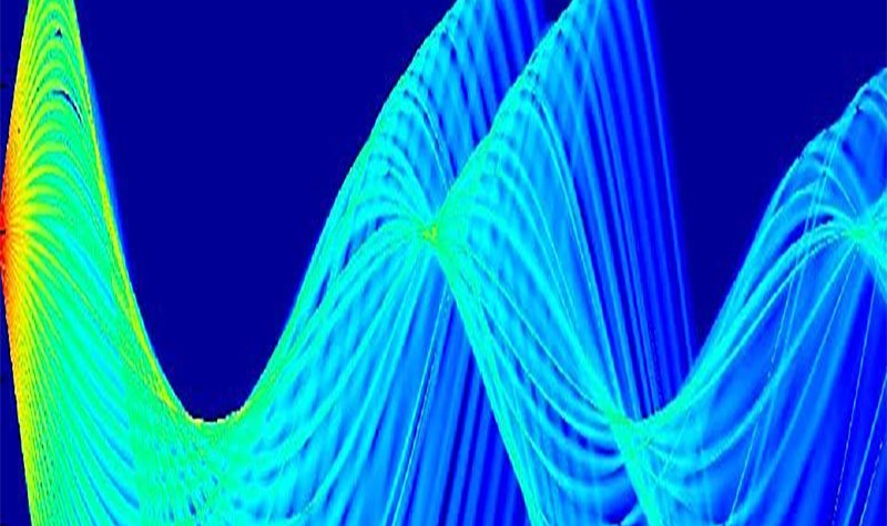 RDA works on ASW  systems for USN