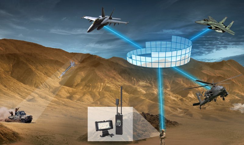 BATS-D authorised for use by partner forces
