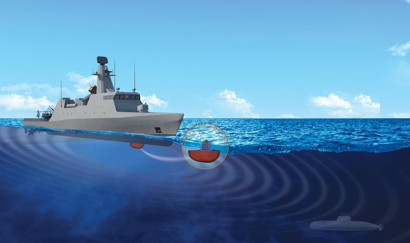 Naval Warfare