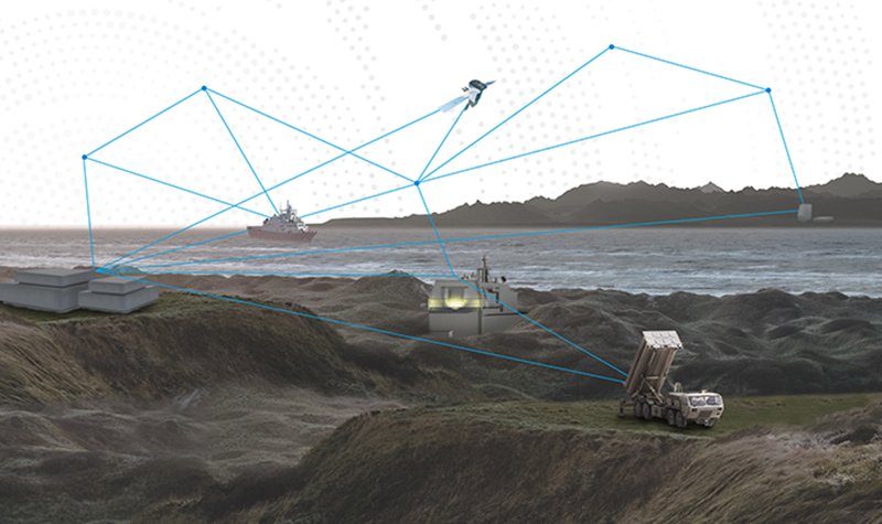 Latest GMD upgrade focuses on multi-domain C2