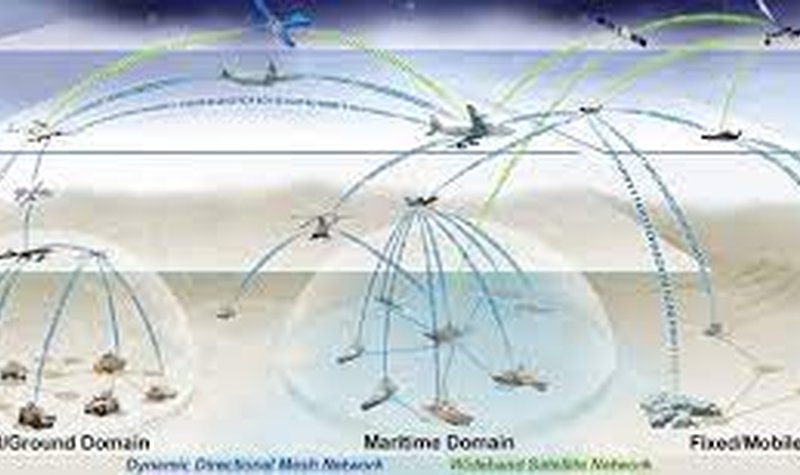 US Army selects L3Harris for Common Data Link sustainment