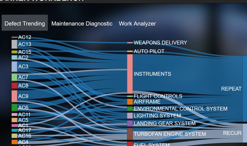 Singapore reveals details about Fleet Management System