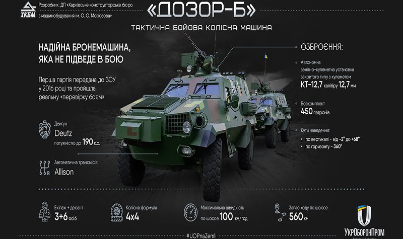 Dozor-B production to start soon, says Ukroboronprom