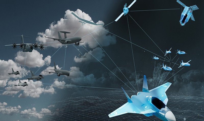 European team seeks holy grail of unifying airborne EM systems