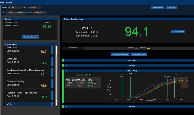 AI drives new approach to pilot training