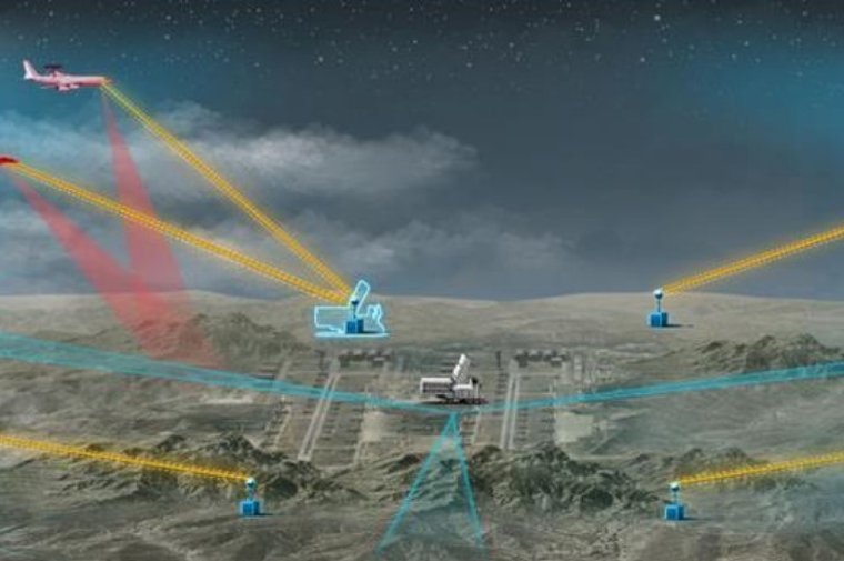 New product Raytheon unveils land version of the Next Generation Jammer 0 minutes ago