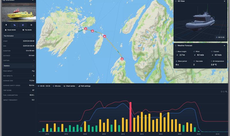 How AI tools can reduce fuel usage for maritime platforms
