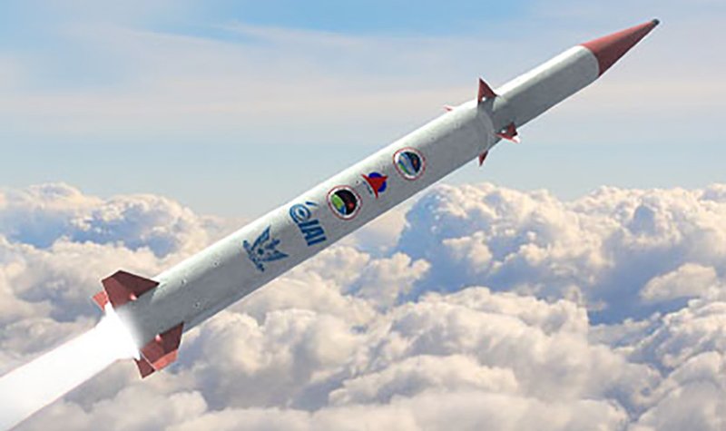 IAI logs record H1 profits