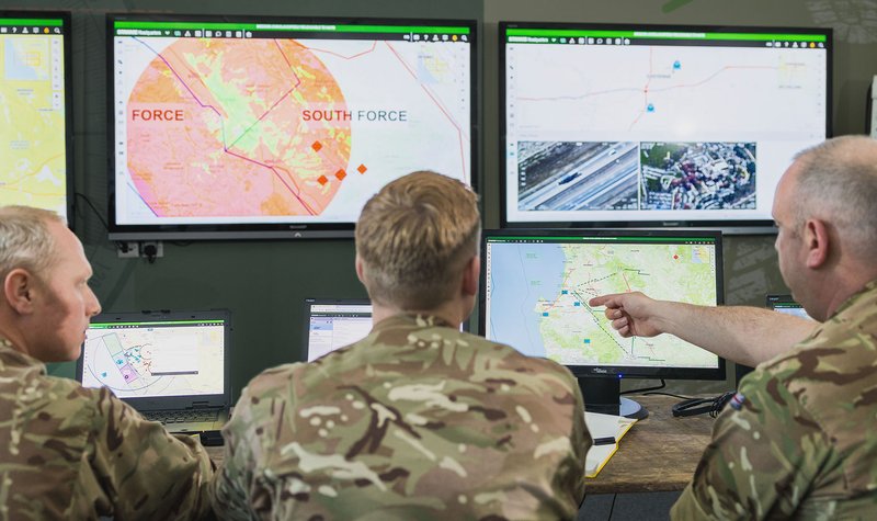 Solving key multidomain challenges for major alliances