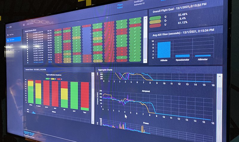 I/ITSEC 2021: Extended reality with AI delivers XRAE vision