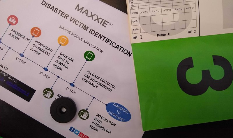 Patient info miniaturised for NATO medic exercise