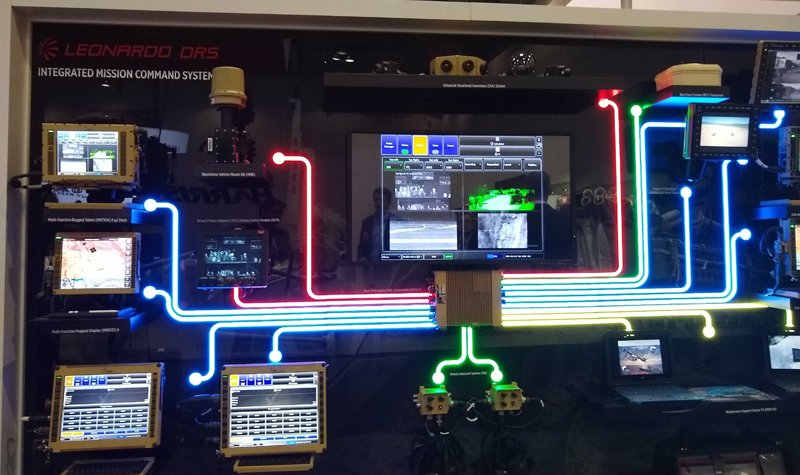 AUSA Global 2019: Leonardo presents OBVP for US DoD command post initiative