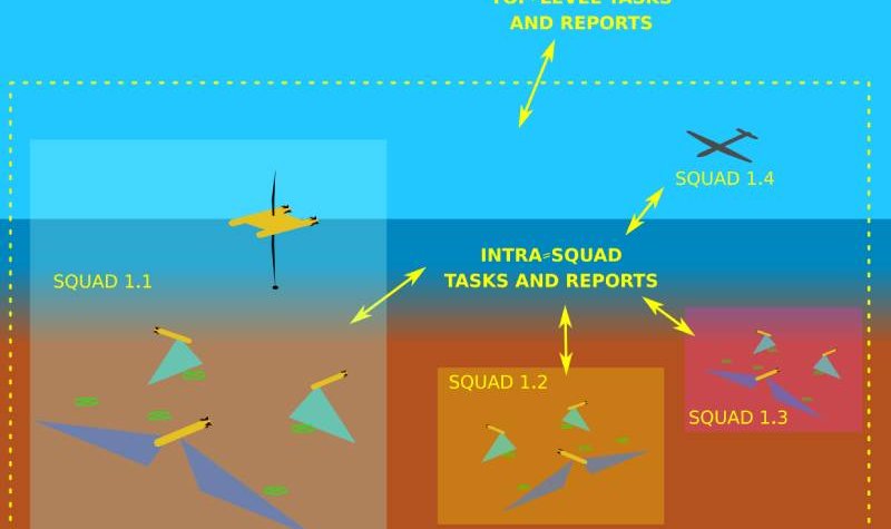 SeeByte awarded Maritime Autonomous Systems interoperability demonstration contract