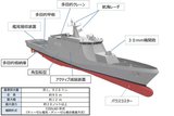 Japan selects JMU as main contractor for new OPVs