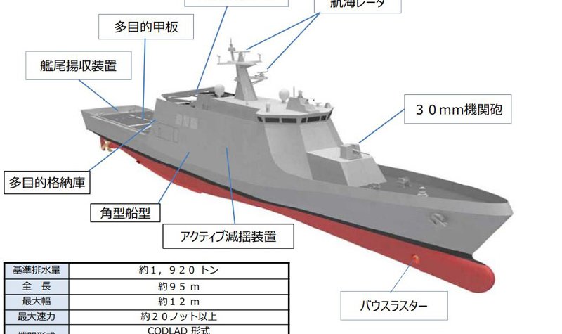Japan selects JMU as main contractor for new OPVs