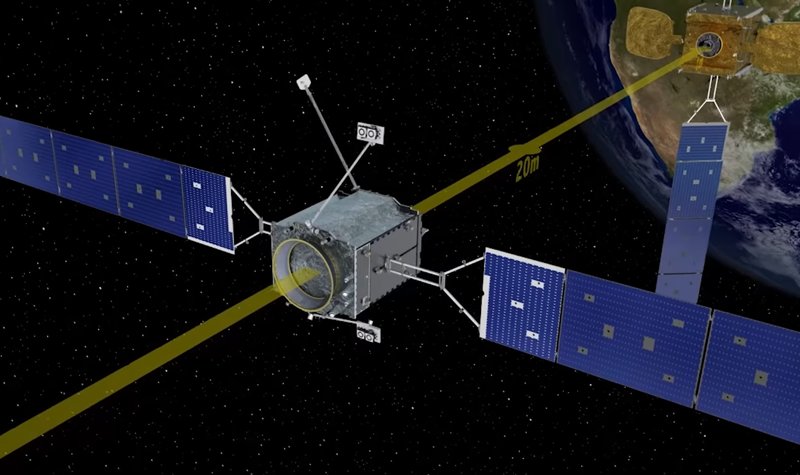 Dstl leads Space Situational Awareness experiment