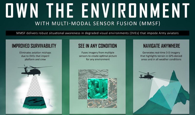 Lockheed receives MMSF testbed contract