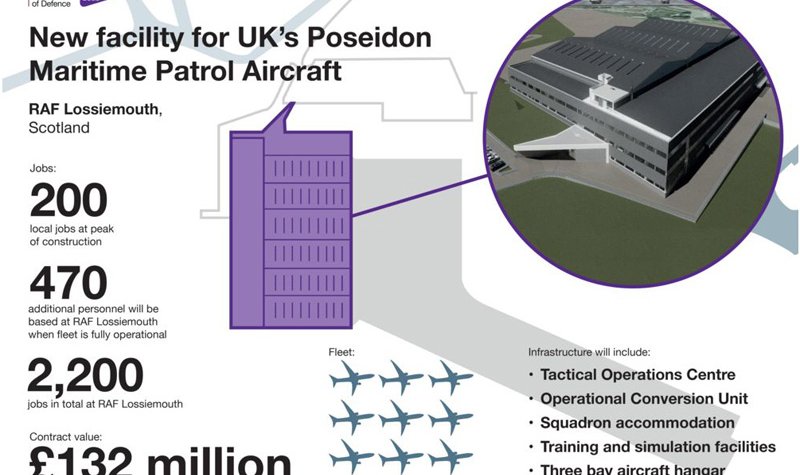 New facility for RAF’s P-8 Poseidon fleet