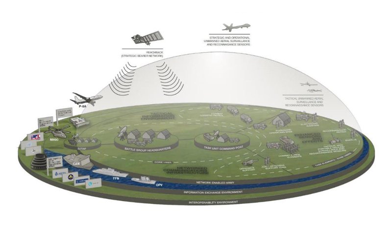 NZ issues RfP for surveillance and reconnaissance UAVs