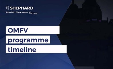 AUSA 2021: Spotlight on OMFV