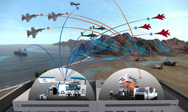 I/ITSEC 2017: Rockwell Collins and CAE team up for I-LVC