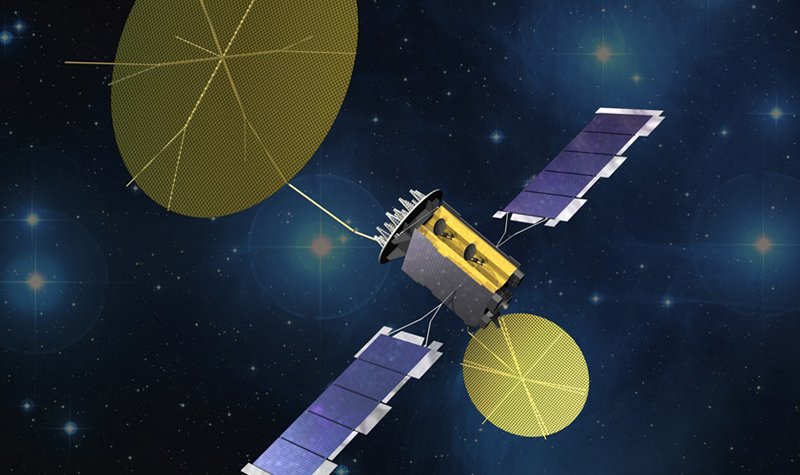 Rockwell’s ARC-210 passes DNH testing for MUOS