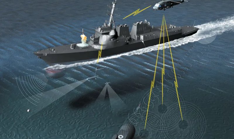 USN and RAN to receive advanced anti-submarine warfare suite