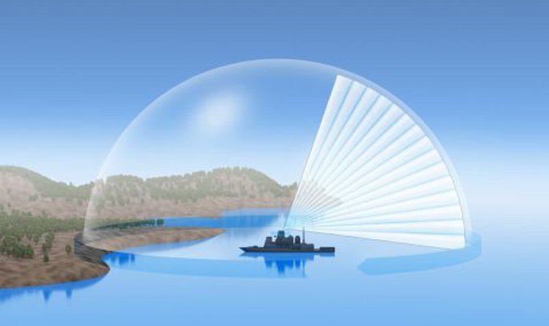 Advanced antenna sets for Halifax frigates