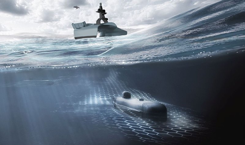 Naval Warfare