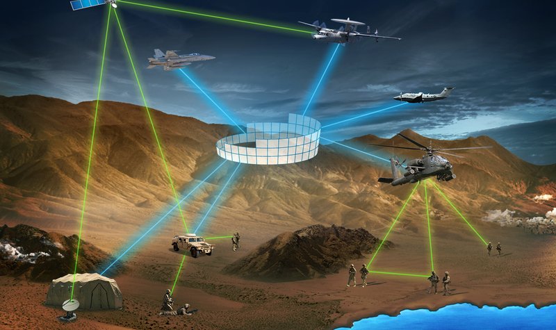 Viasat delivering Link 16-capable LEO to USAF