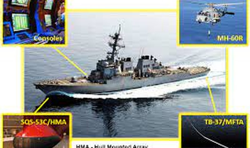 US Navy asks Lockheed Martin to continue development of passive sonar for surface vessels