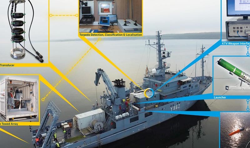 SeaSpider heads to Canada