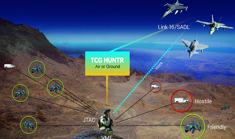 TCG-HUNTR bridges data links in German Air Force exercise