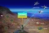 TCG-HUNTR bridges data links in German Air Force exercise