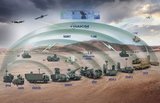 Aselsan brings in dozens of companies and systems under the Steel Dome umbrella
