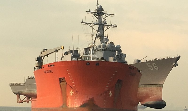 US Navy commanders face negligent homicide charges