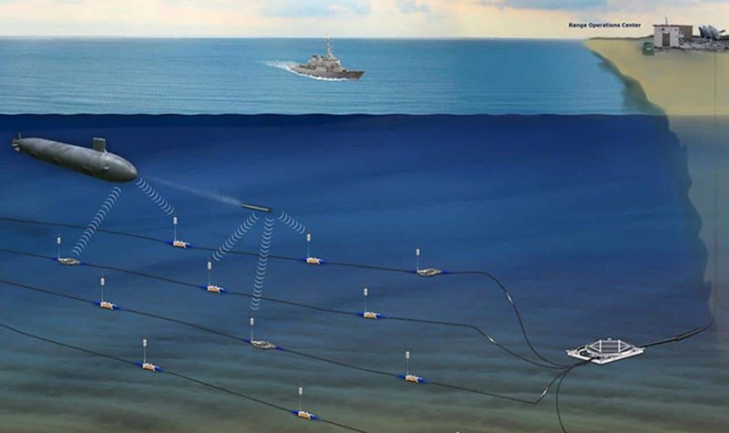 I/ITSEC 2021: L3Harris dives deeper into undersea training