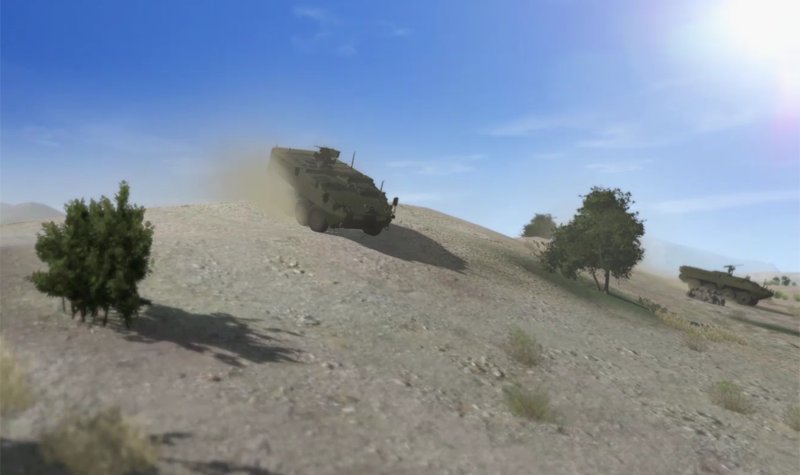 BISim to support German military