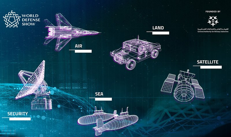 How Saudi Arabia’s World Defense Show is placing the Kingdom at the centre of global defense dialogues (Sponsored)