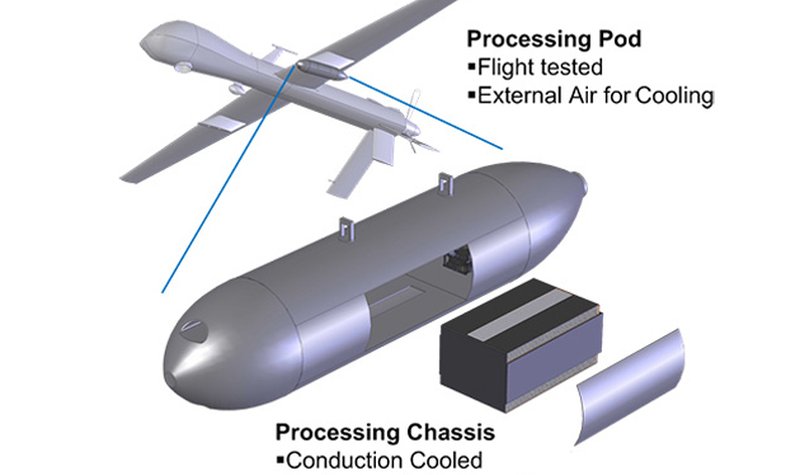 USAF lab gets first Agile Condor pod