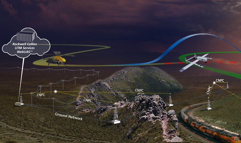 UAS traffic management moves to next stage