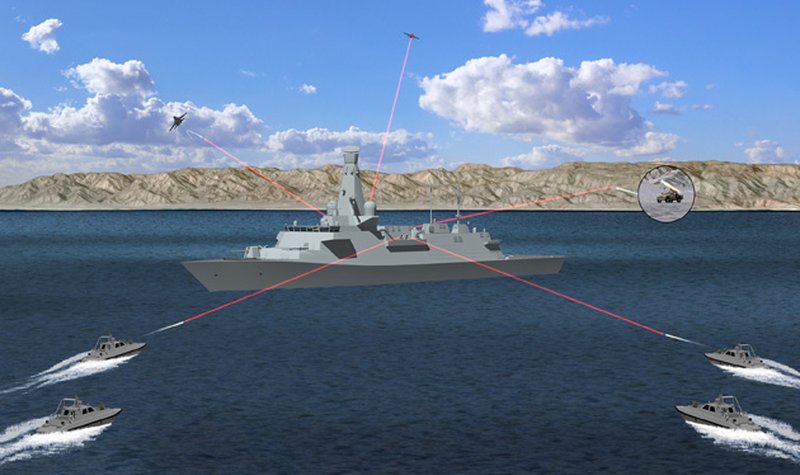 UK to assess laser weapon potential