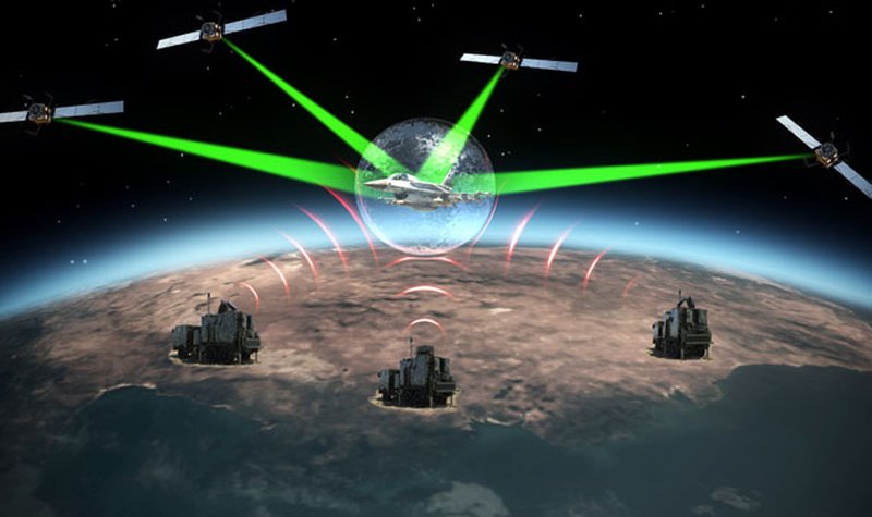 IAI introduces ADA
