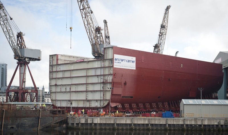 Analysis: UK shipbuilding